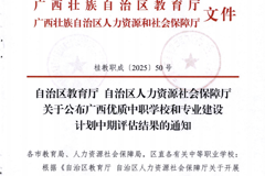 喜报！我校在“广西优质中职学校和专业建设计划”中期评估中获B类“优”等！