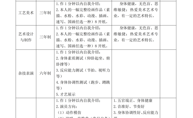 广西艺术学校2026年招生入学考试公告