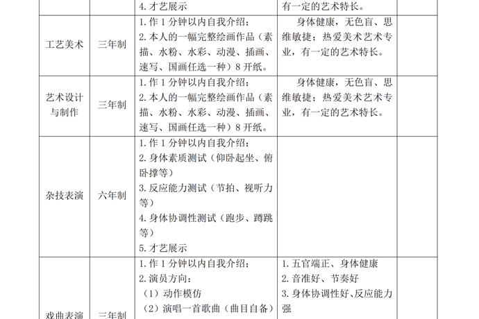 广西艺术学校2026年招生入学考试公告