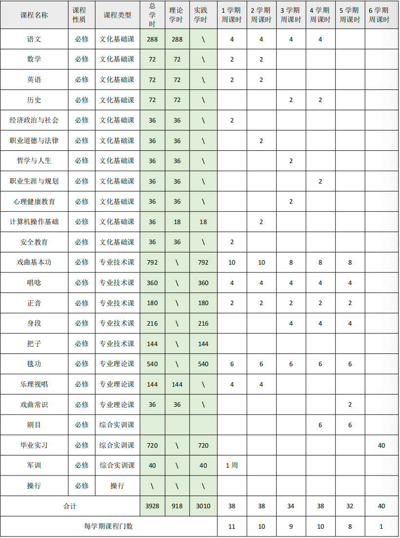 efb3d503591b420781a001b66b6f5fdb.png